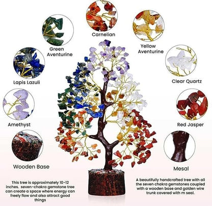 Seven Chakra Crystal Tree Good Luck Showpiece for Home Decor Items Crystals Gemstones Bonsai Money Tree for Good Luck, Decoration Gift Item, Multicolo